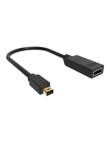 Vision TC-MDPHDMI/BL adaptador de cable de vÍ­deo Mini DisplayPort HDMI tipo A (Estándar) Negro