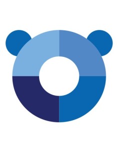 Panda Dome Advance 2 Licencias 1 Año - Tarjeta - Pack 10