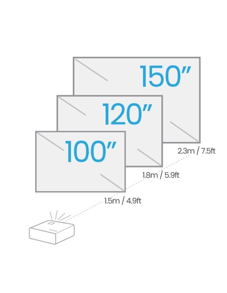 BENQ X500I PROJECTOR
