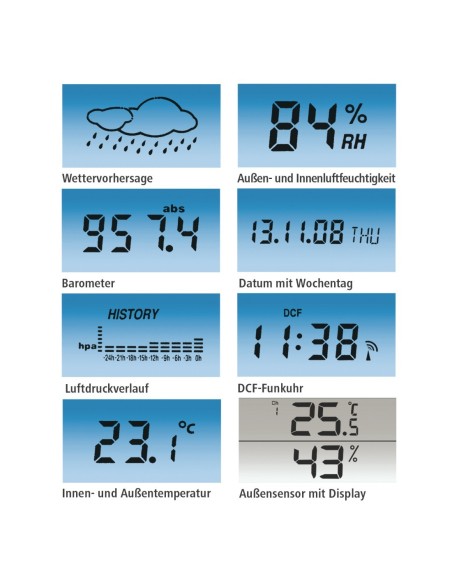 Hama EWS 800 Estación Meteorológica + Sensor Exterior Negro