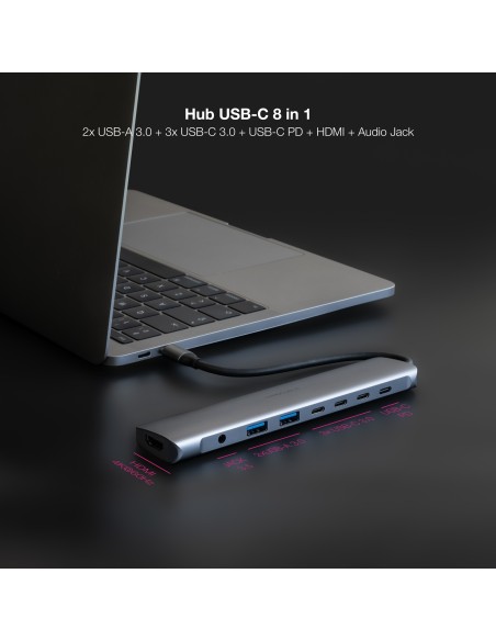 Nanocable Hub 8en1 USB-A+USB-C+HDMI+USB-C PD+Jack