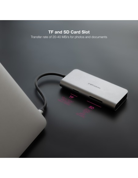 Nanocable Hub 8en1 USB-A+HDMI+USB-C PD+RJ45+TF+SD