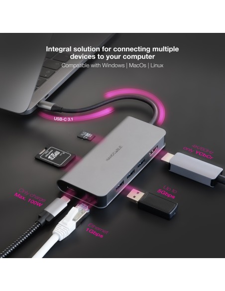 Nanocable Hub 8en1 USB-A+HDMI+USB-C PD+RJ45+TF+SD