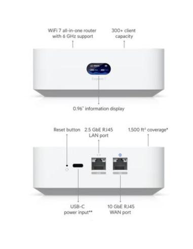 UBIQUITI SWITCH UX7 GATEWAY EN LA NUBLE