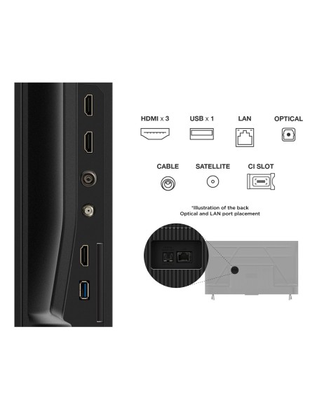 TCL 43P6K TV 43" 4K GOOGLETV