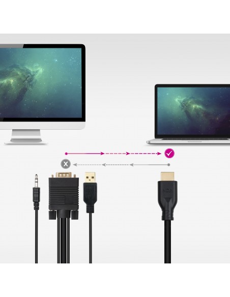 Nanocable Conversor VGA+Audio a HDMI M-M 1,8 m