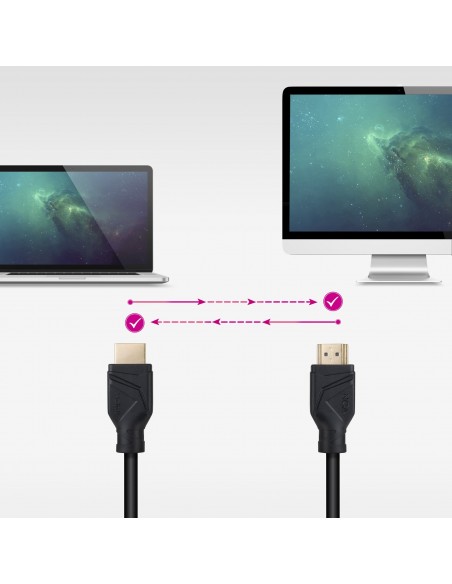 Nanocable Cable HDMI 2.1 CCS 8K M-M, 10 m