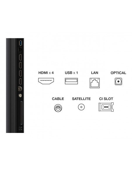 TCL 75C6K tv 75" MINILED   144 HZ   ONKYO SOUN