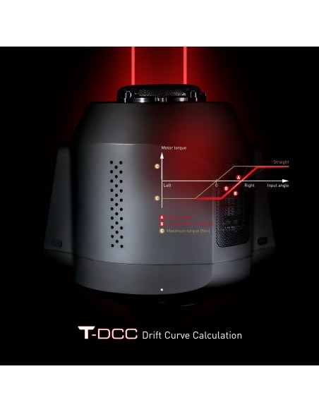 Thrustmaster T-GT II PC PS5 PS4 Negro