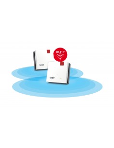 FRITZ!Mesh Set 1700 2-pack Edition International