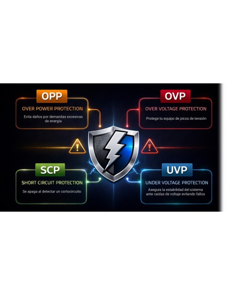 COOLBOX Fuente Alimentac. ATX POWERLINE III 550W