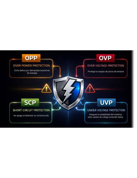 COOLBOX PACK FTES.ALIM PW3 550 650 750 850W 85%