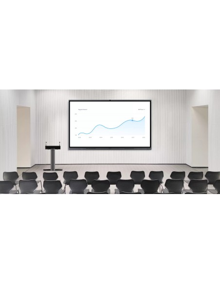 PANTALLA VIDEOPROYECCION MAXHUB 86  C8630