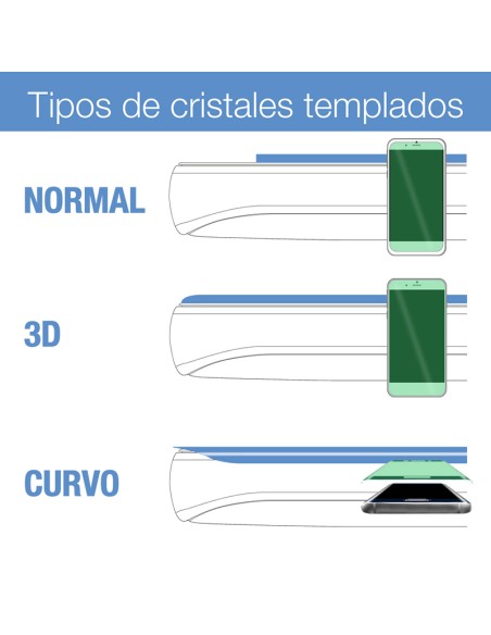 X-One Cristal Templado Universal 6" - Imagen 2