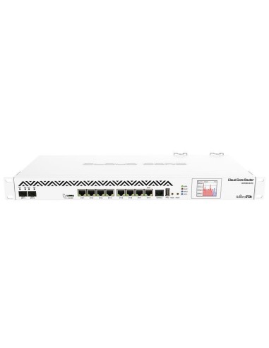 Mikrotik CCR1036-8G-2S+EM router Ethernet