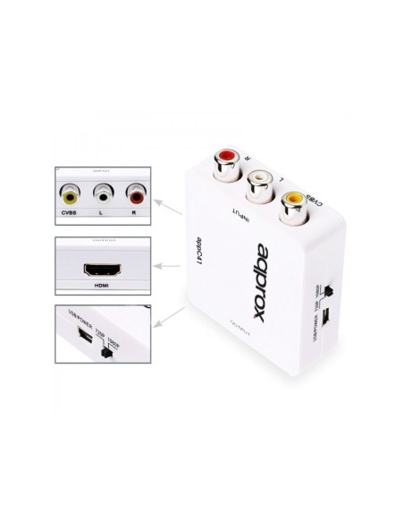 Approx APPC41 adaptador de cable RCA HDMI Blanco