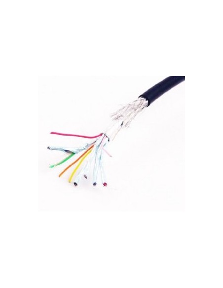 Gembird HDMI HDMI, 1.8m cable HDMI 1,8 m HDMI tipo A (Estándar) Negro