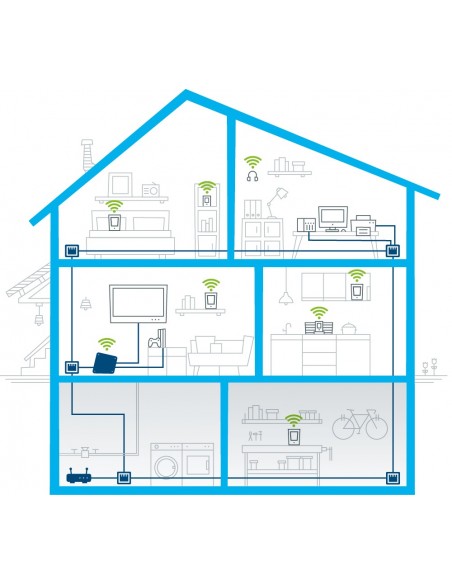 Devolo Access Point One 2033 Mbit s Negro