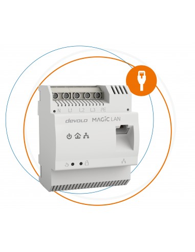 Devolo Magic 2 LAN DINrail 2400 Mbit s Ethernet Blanco 1 pieza(s)