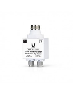 Ubiquiti Networks AF-11-DUP-L adaptador de fibra óptica 1 pieza(s) Plata, Blanco