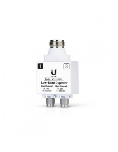 Ubiquiti Networks AF-11-DUP-L adaptador de fibra óptica 1 pieza(s) Plata, Blanco